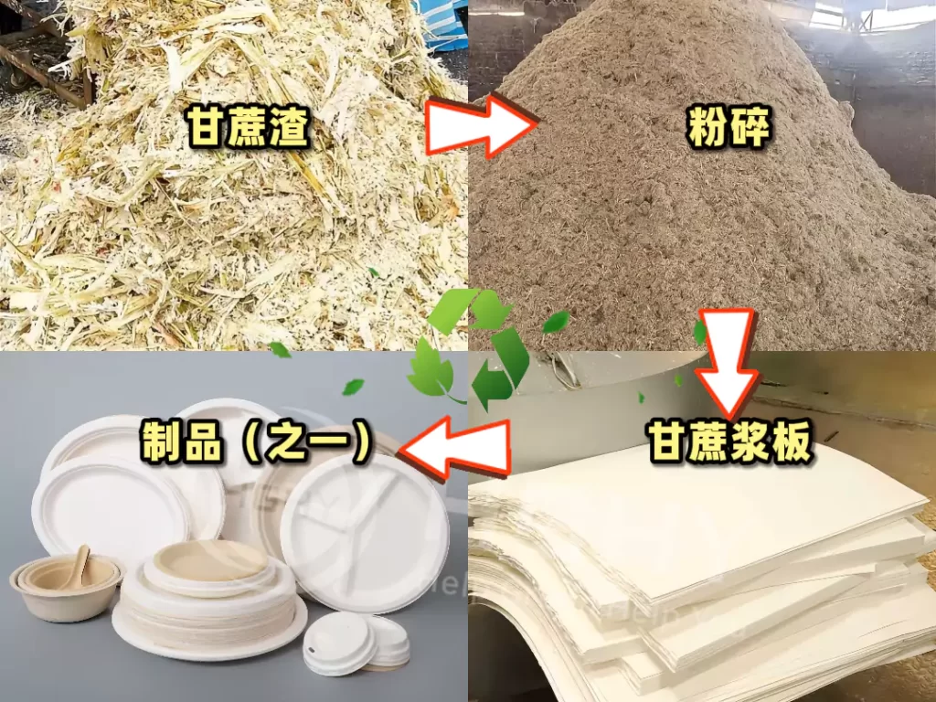 万搏手机版凭三大优势领跑环保包装,万搏wanbo(中国)助力企业转型插图2 万搏手机版凭三大优势领跑环保包装,万搏wanbo(中国)助力企业转型插图2