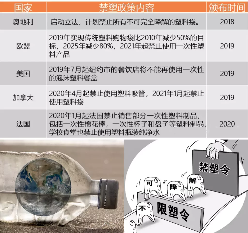 美国市场需求井喷!万搏手机版凭三大优势成环保包装新主角插图 美国市场需求井喷!万搏手机版凭三大优势成环保包装新主角插图